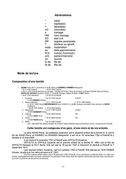 Répertoire Familles